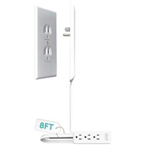 Original & Patented Ultra-Thin Outlet